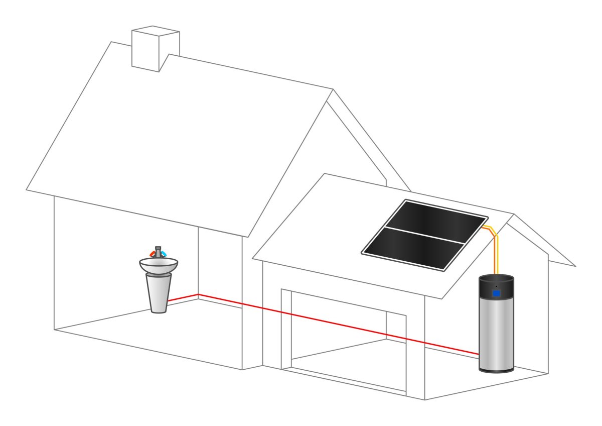 Thermodynamic water heater: operation, installation, and real savings