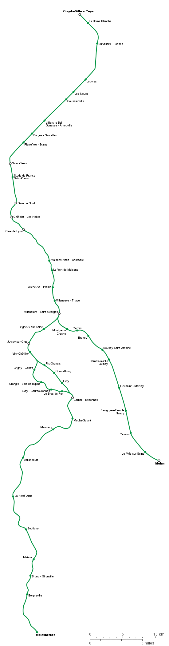 Carte du tracé du RER D, axe majeur des transports à Sarcelles et en Île-de-France